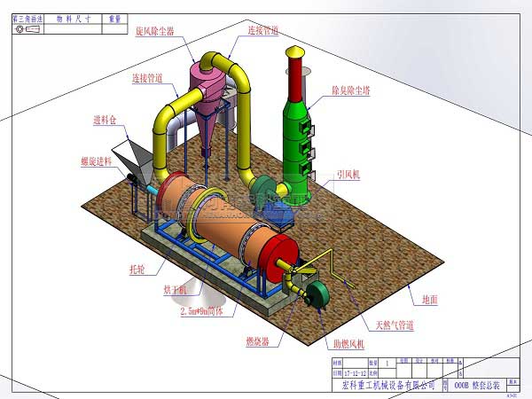 粪便烘干机工作原理图